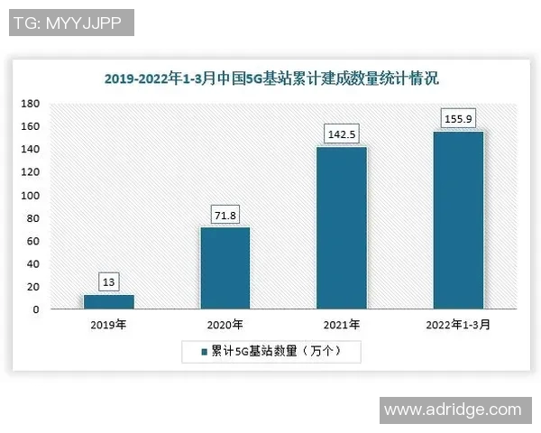 深入探讨北京排球队实力表现的数据分析与未来发展趋势 深入探讨北京排球队实力表现的数据分析与未来发展趋势