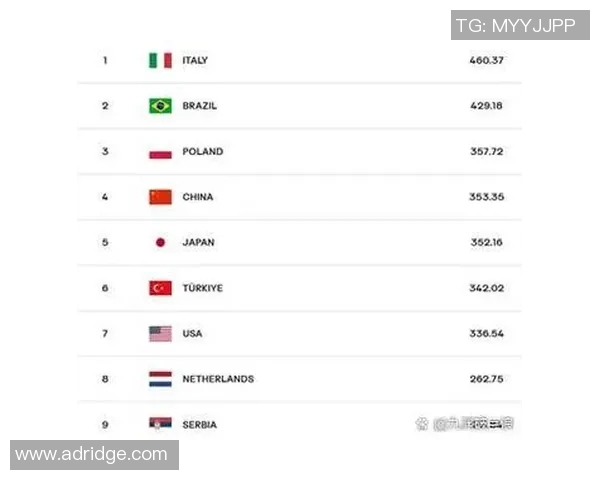 南京排球队实力引发热议球迷对球队表现的分歧与期待 南京排球队实力引发热议球迷对球队表现的分歧与期待