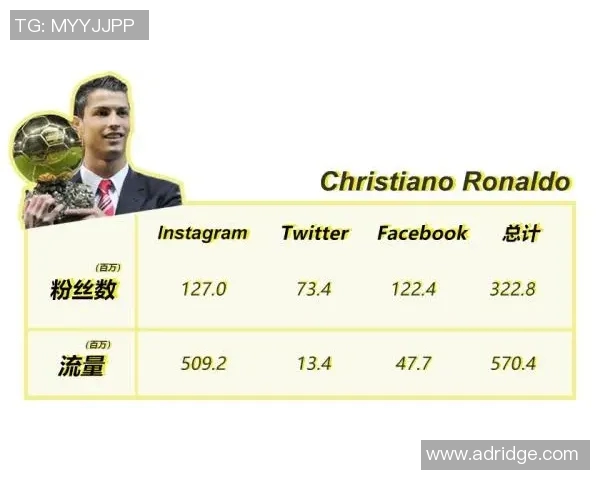 广州足球队的崛起与挑战分析探讨球队实力与未来发展方向 广州足球队的崛起与挑战分析探讨球队实力与未来发展方向