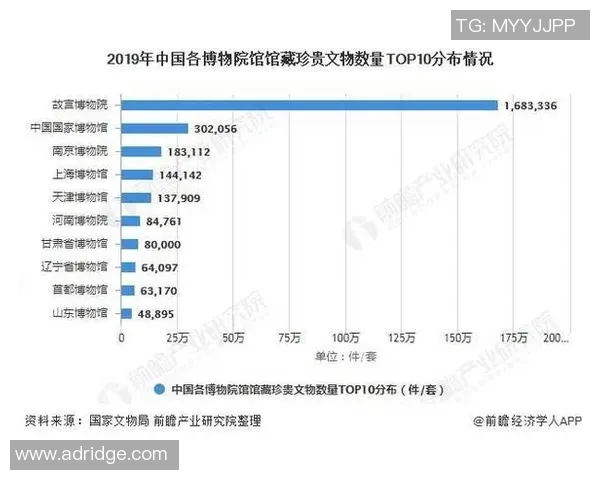 深入探讨上海足球队实力表现的关键数据分析与趋势解读 深入探讨上海足球队实力表现的关键数据分析与趋势解读
