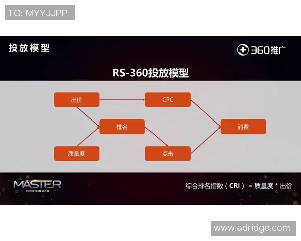 深度分析上海网球队的运营策略与市场推广模式 深度分析上海网球队的运营策略与市场推广模式