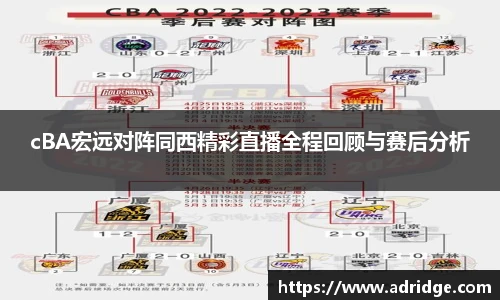 cBA宏远对阵同西精彩直播全程回顾与赛后分析
